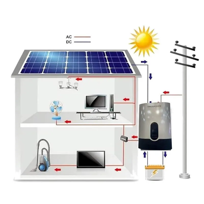 3.5Kva 24V Pwm Pure Sinewave Hybrid Solar Inverter