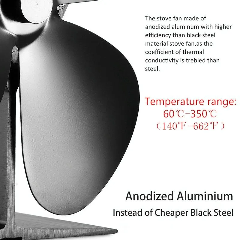 4-blade Heat Powered Fireplace Stove Fan - Aluminum