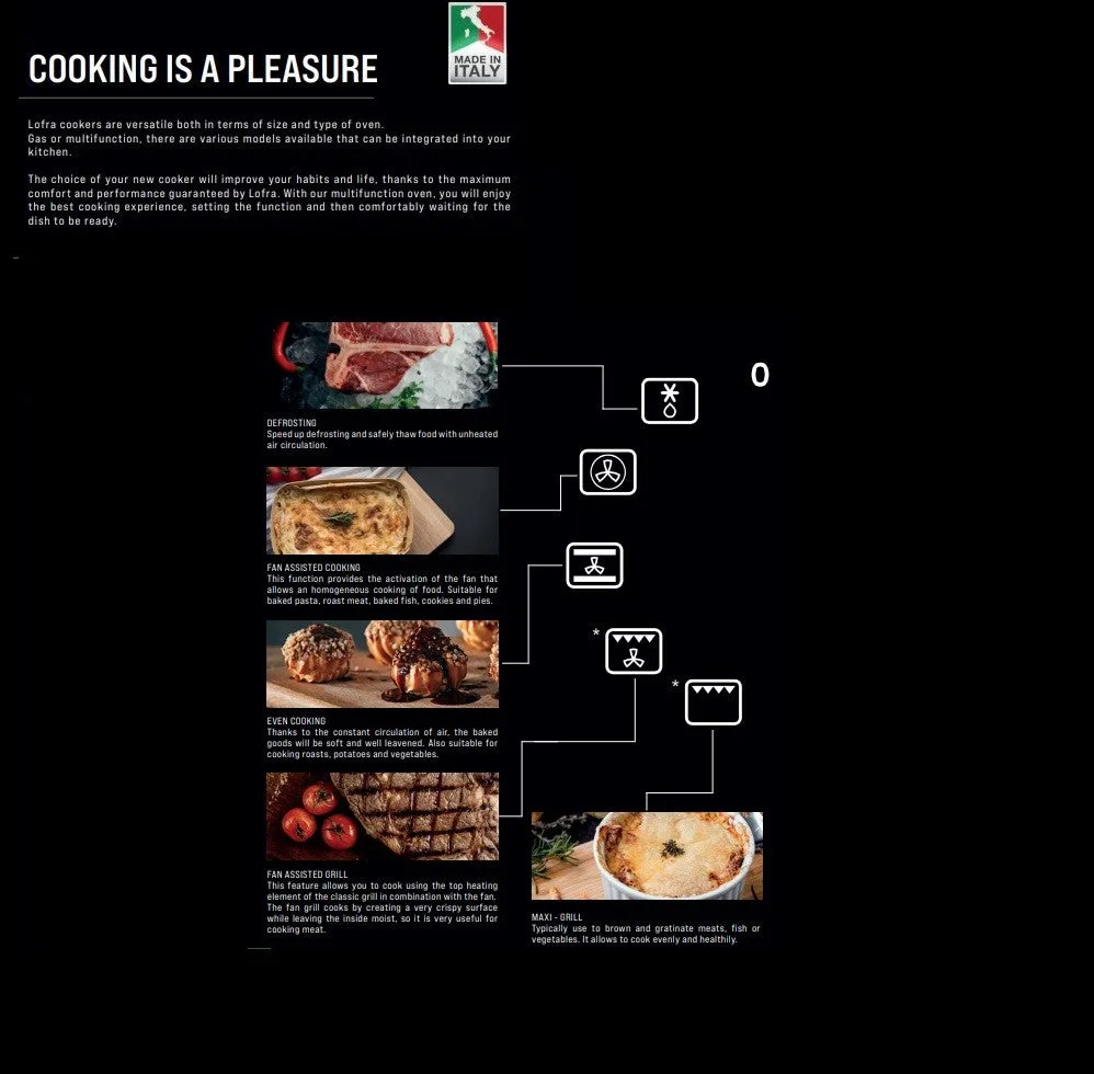 Lofra Gemma Deluxe 6TEE FQVN Touch Control Built In Electric Multi Function Single Oven 60cm